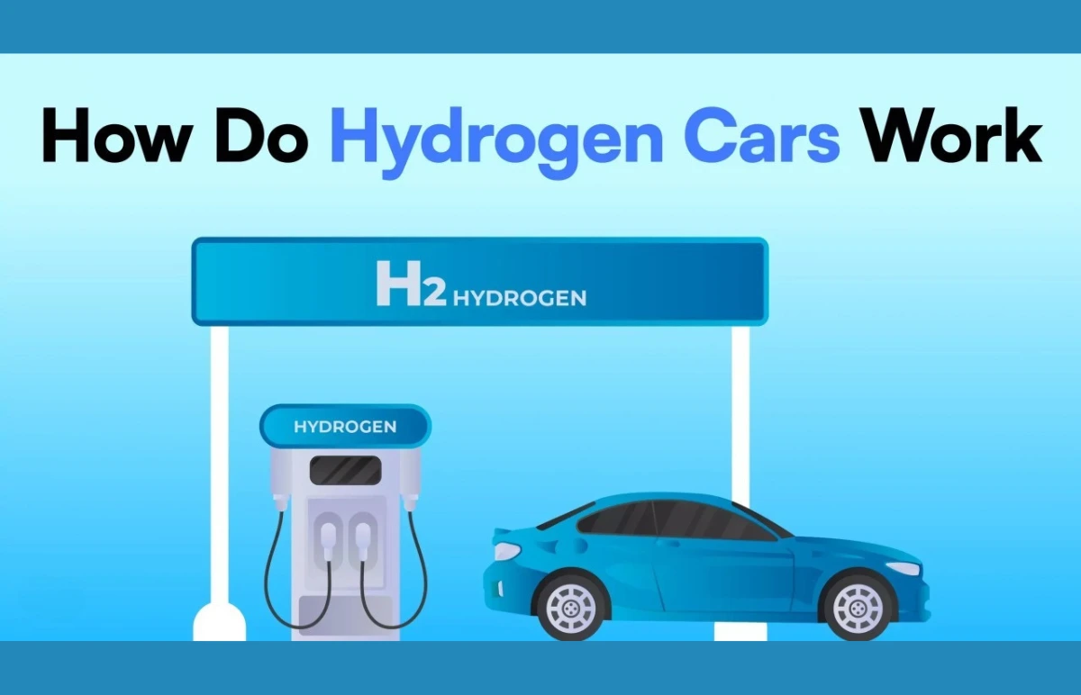 EV vs Hydrogen cars in India